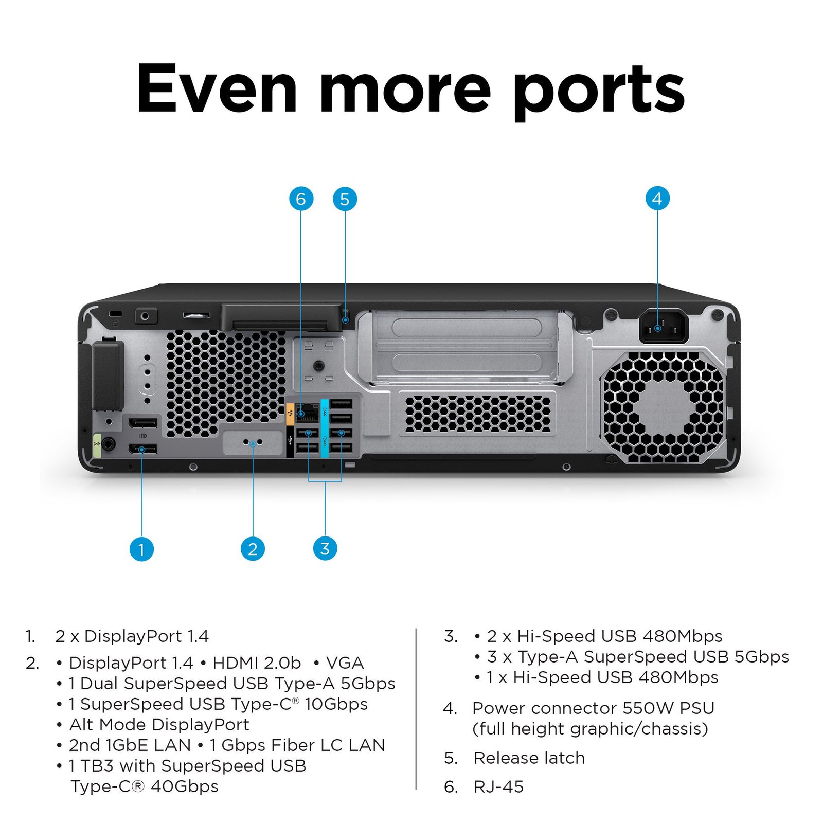 This image displays the rear ports of an HP Z2 Small Form Factor (SFF) G9 Workstation.